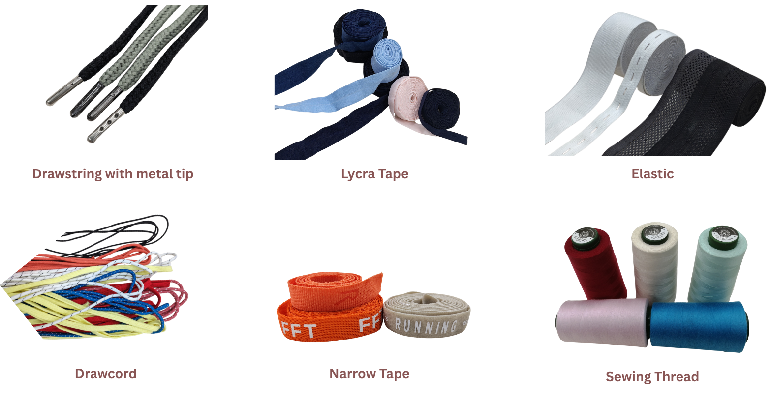 Product Portfolio